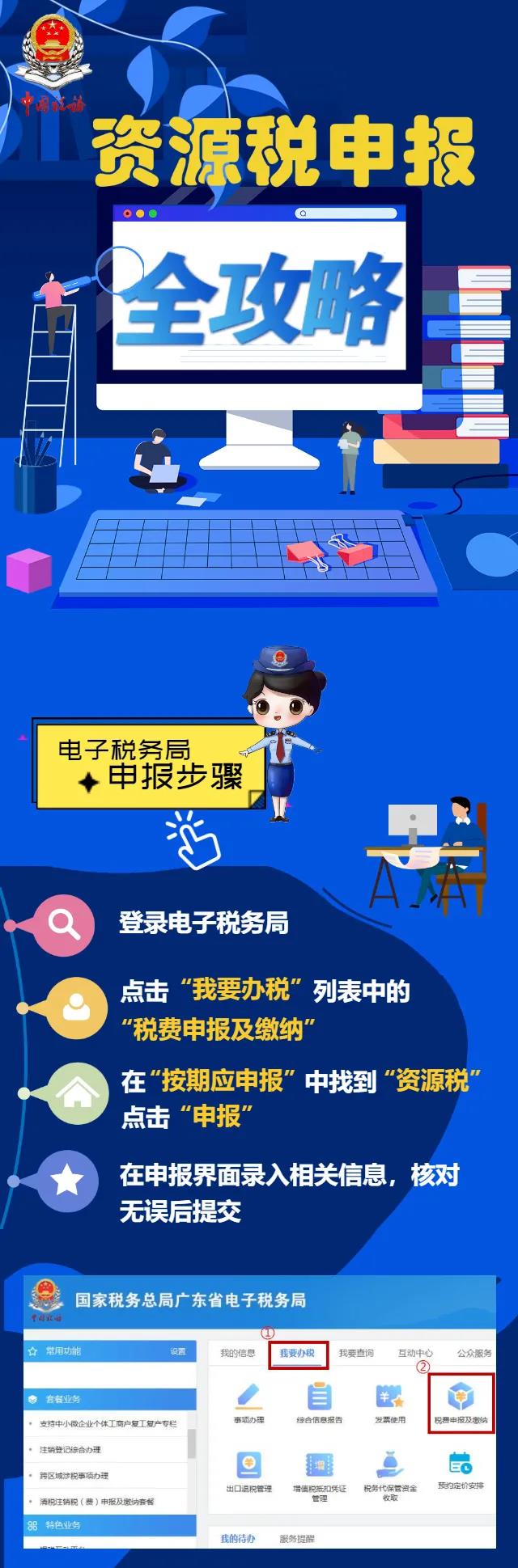 申報馬上要用！資源稅怎么申報？看這里↓