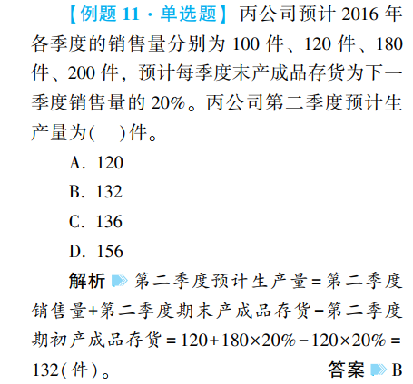中級備考用啥書？網校狀元和眾多高分學員聯袂推薦！