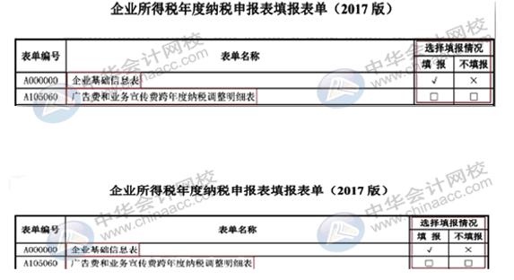 匯算清繳申報表又變了？怎么進行匯算清繳申報？