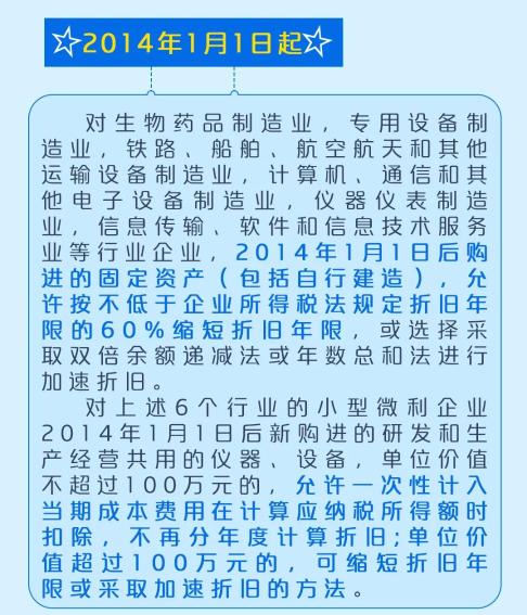 正保會(huì)計(jì)網(wǎng)校