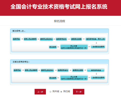 快來(lái)看！2021年初級(jí)會(huì)計(jì)職稱(chēng)網(wǎng)上【報(bào)名流程】圖文詳解
