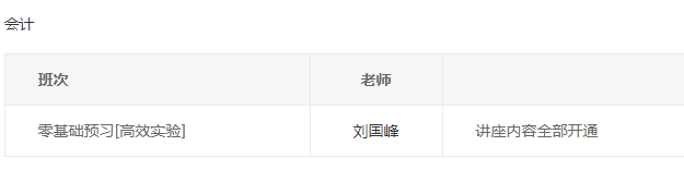 快看！那個平時偷偷學注會的人暴露啦