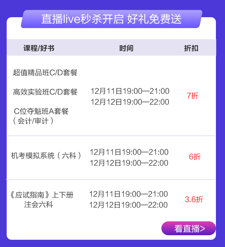 【主會場】12◆12年終“惠”戰 一次購齊2021書課~