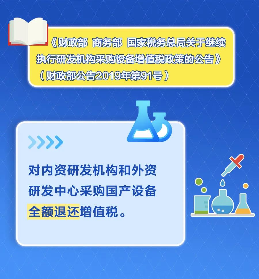 這幾項稅收優惠政策，年底即將到期！