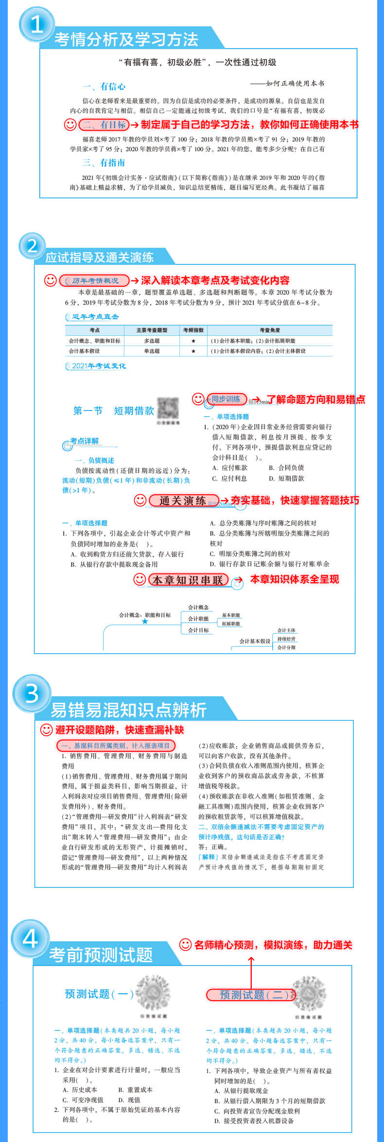 初級(jí)會(huì)計(jì)基礎(chǔ)階段備考必備輔導(dǎo)書(shū)之應(yīng)試指南！來(lái)了解你不知道的它