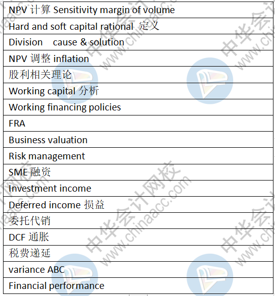 12月11日ACCA《FM》上午場(chǎng)考點(diǎn)總結(jié)（考生回憶版）