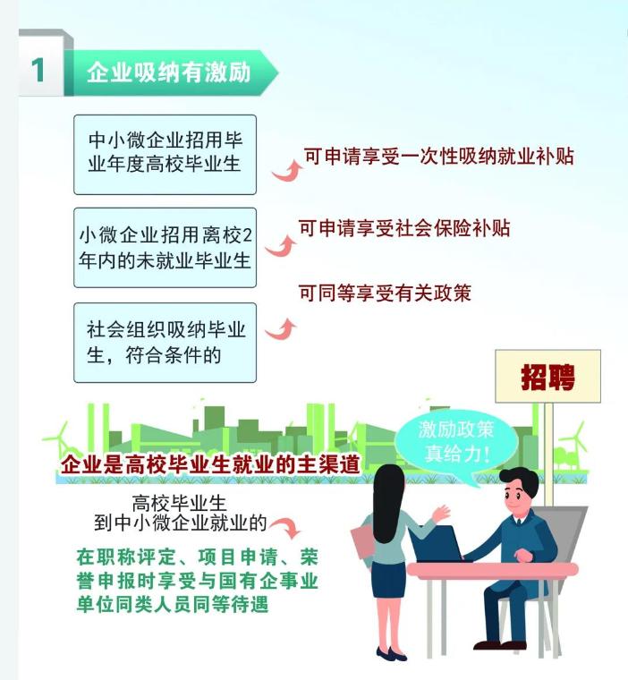 正保會計網校