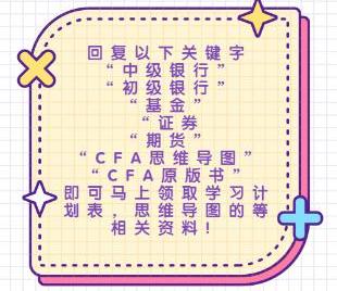 2021基金從業資格考試報名流程有？