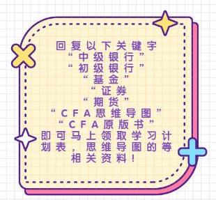 教你省錢?如何用最優惠的價格購買期貨課程