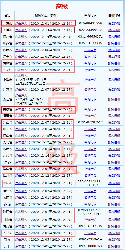 2021高會報名進入倒計時 錯過還要再等一年！