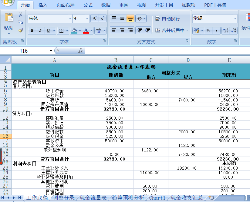年末將至，Excel在財務報表出具環節的應用助你年末不加班