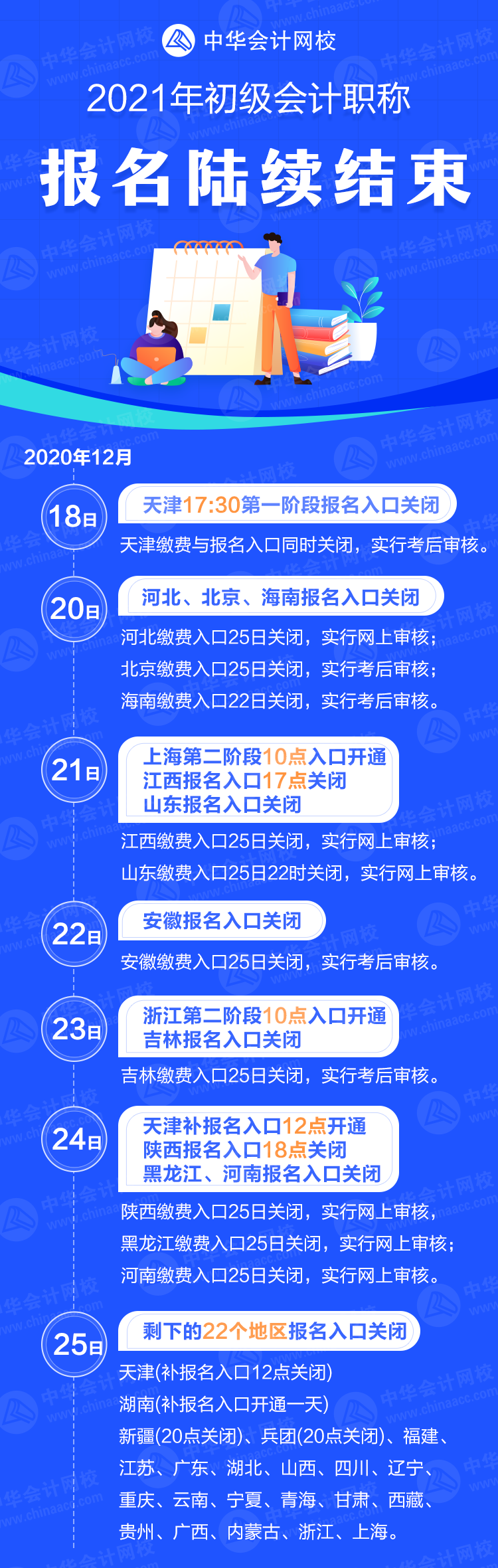 僅剩3天！2021年初級會計職稱報名入口將關閉