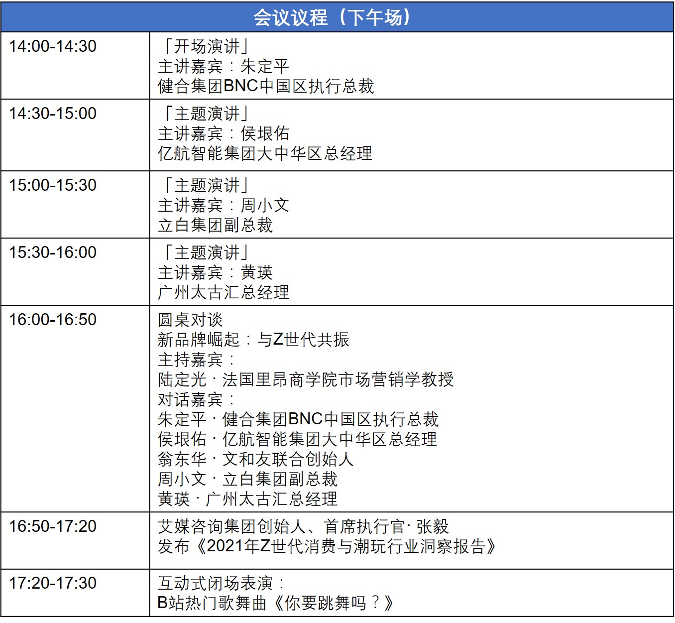 ACCA熱點活動“創見未來”2021趨勢論壇 CPD5.5小時