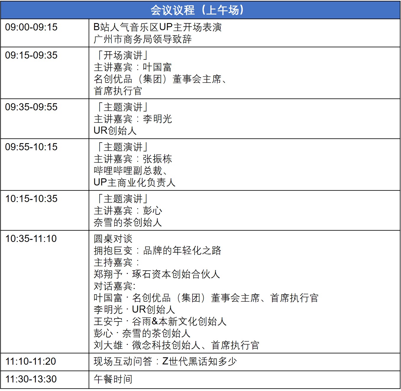 ACCA熱點活動“創見未來”2021趨勢論壇 CPD5.5小時