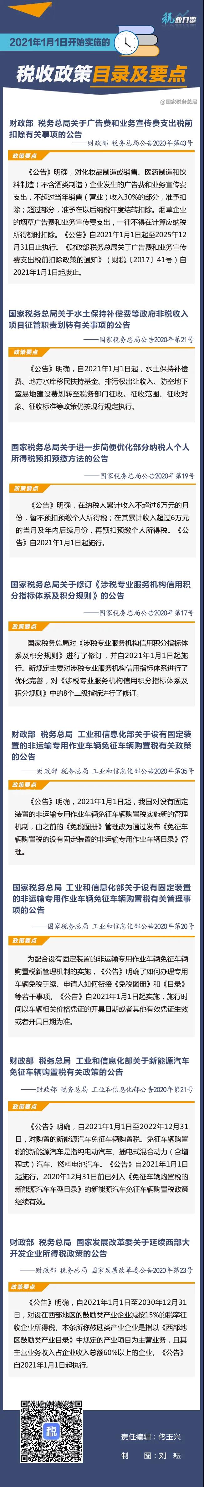 2021年1月1日開始實施的稅收政策