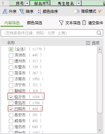 臨沂、日照2020年初中級經濟師合格人數