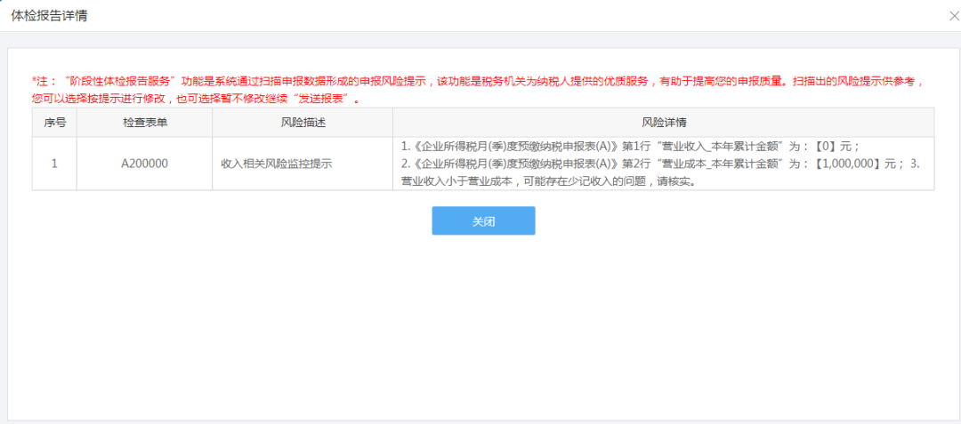 還在擔心企業所得稅季度預繳申報有誤？我們來幫你