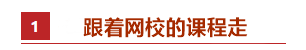40+在職寶媽中級288分備考經驗：誰說大齡寶媽無奇跡？