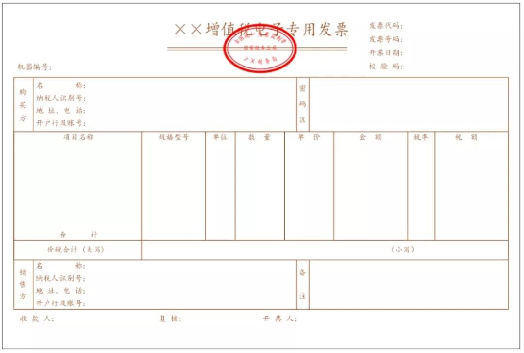 2020年發票管理事項有這些新變化！