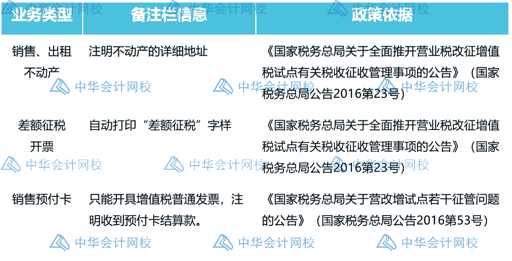 發(fā)票備注欄不可忽視，這些發(fā)票一定要檢查備注欄！