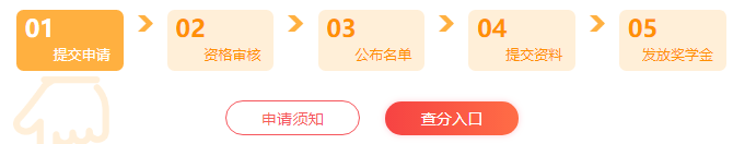 15日結束！瓜分萬元獎學金 再不參加沒機會了@稅務師考生