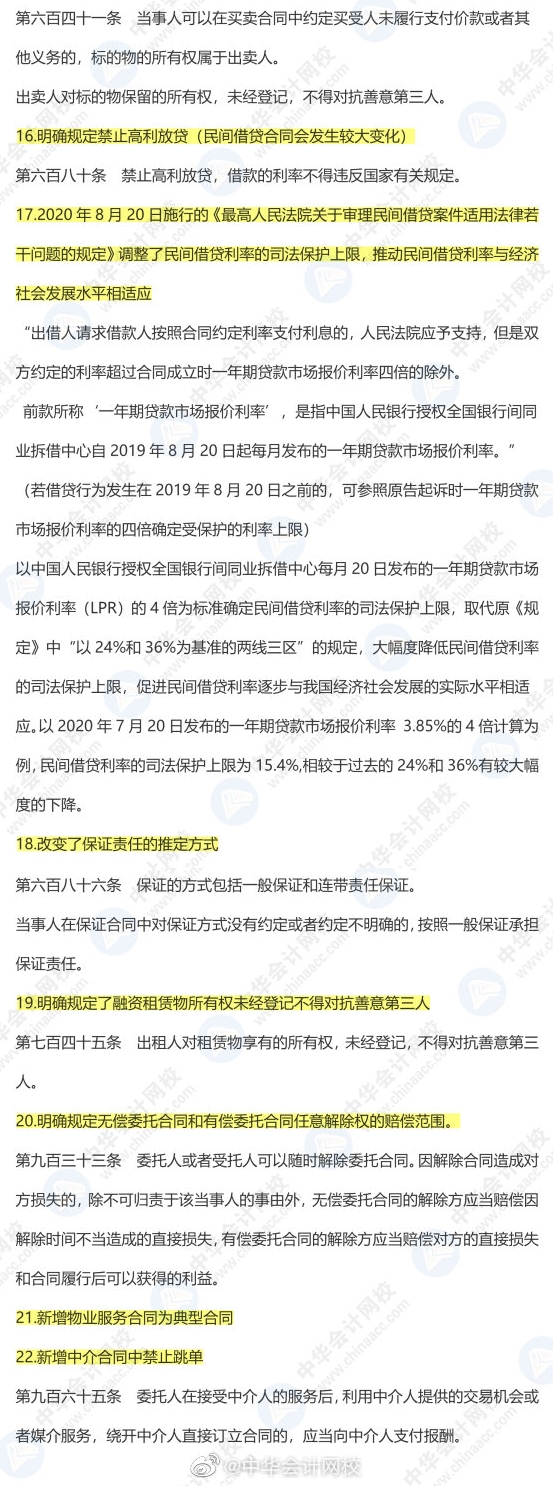 《民法典》出臺對注會經濟法有啥影響？9張圖預測31個新增考點！