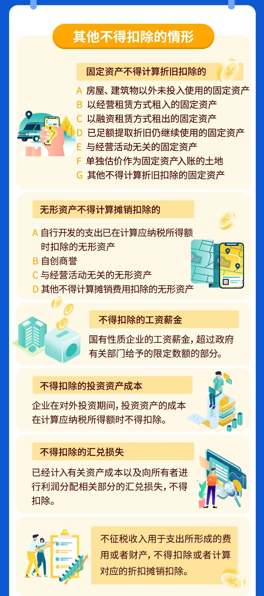 最新最全！一文掃清企業(yè)所得稅稅前扣除障礙！