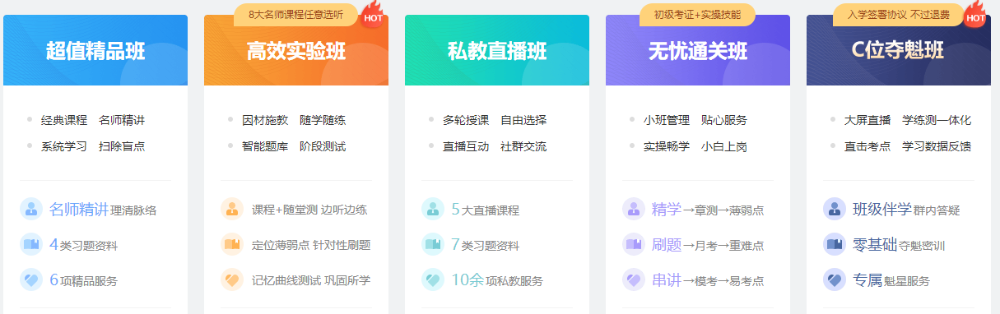 @全體 初級考生人手一份的備考神器 速來get！
