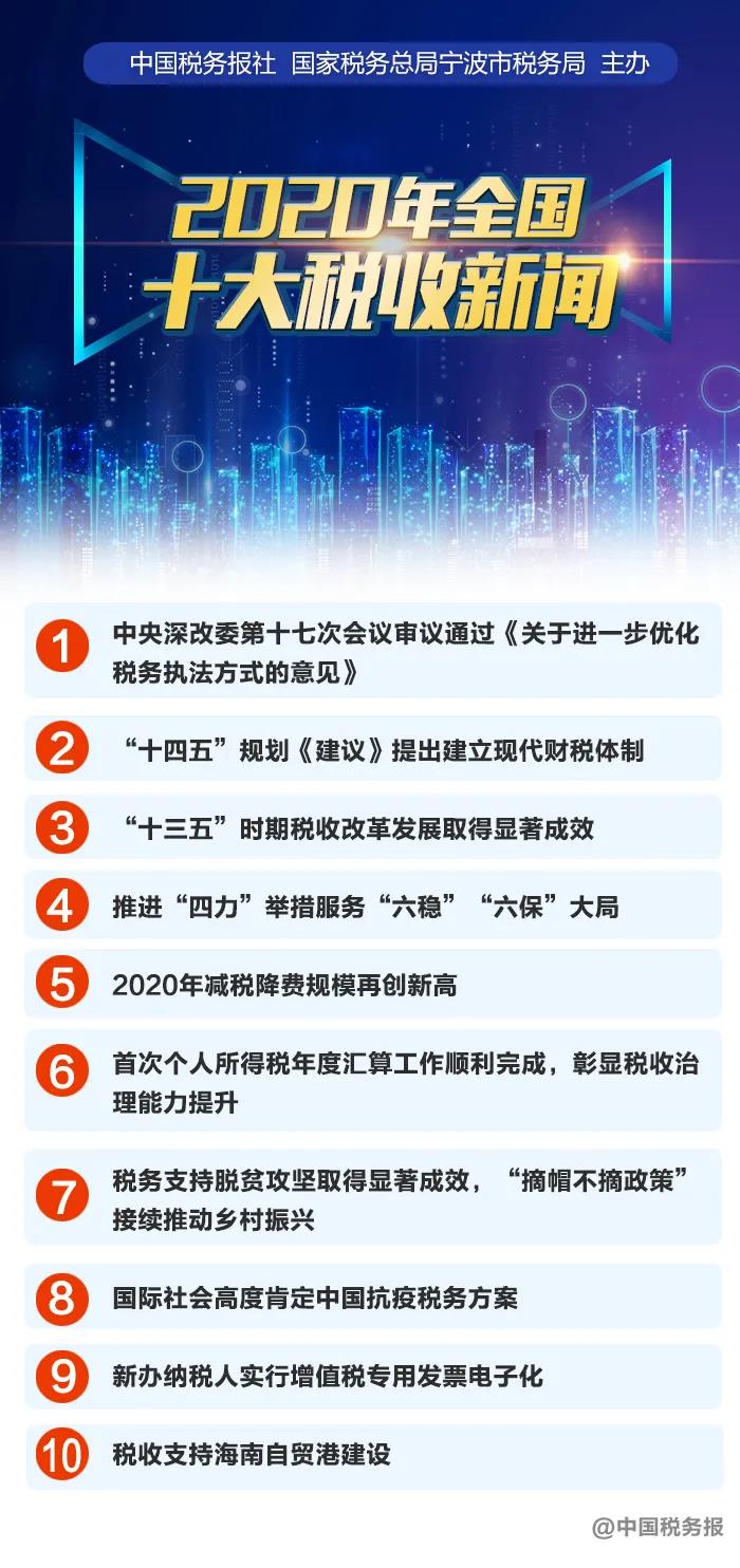 新鮮出爐！2020年全國十大稅收新聞發布