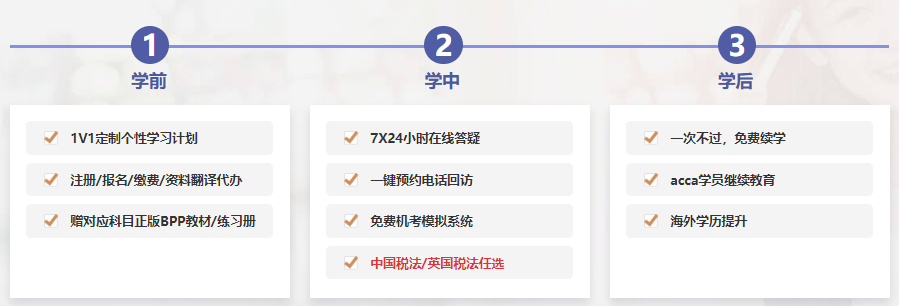 感謝老師鼓勵我參加考試！差點就放棄ACCA了！