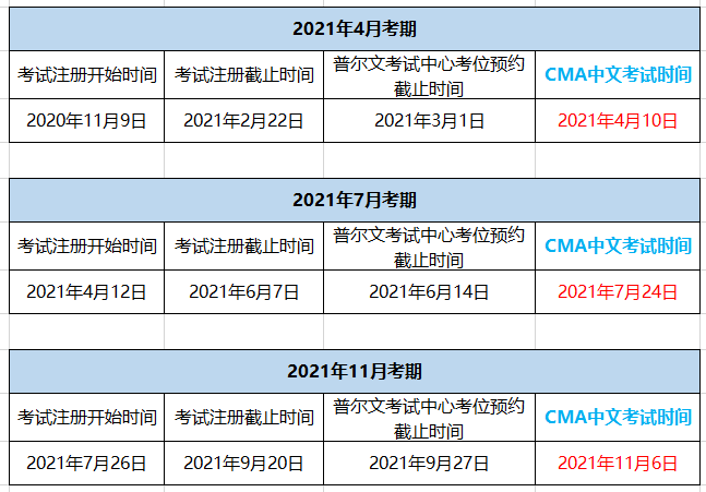 CMA在哪里報(bào)考？2021年CMA報(bào)名時(shí)間