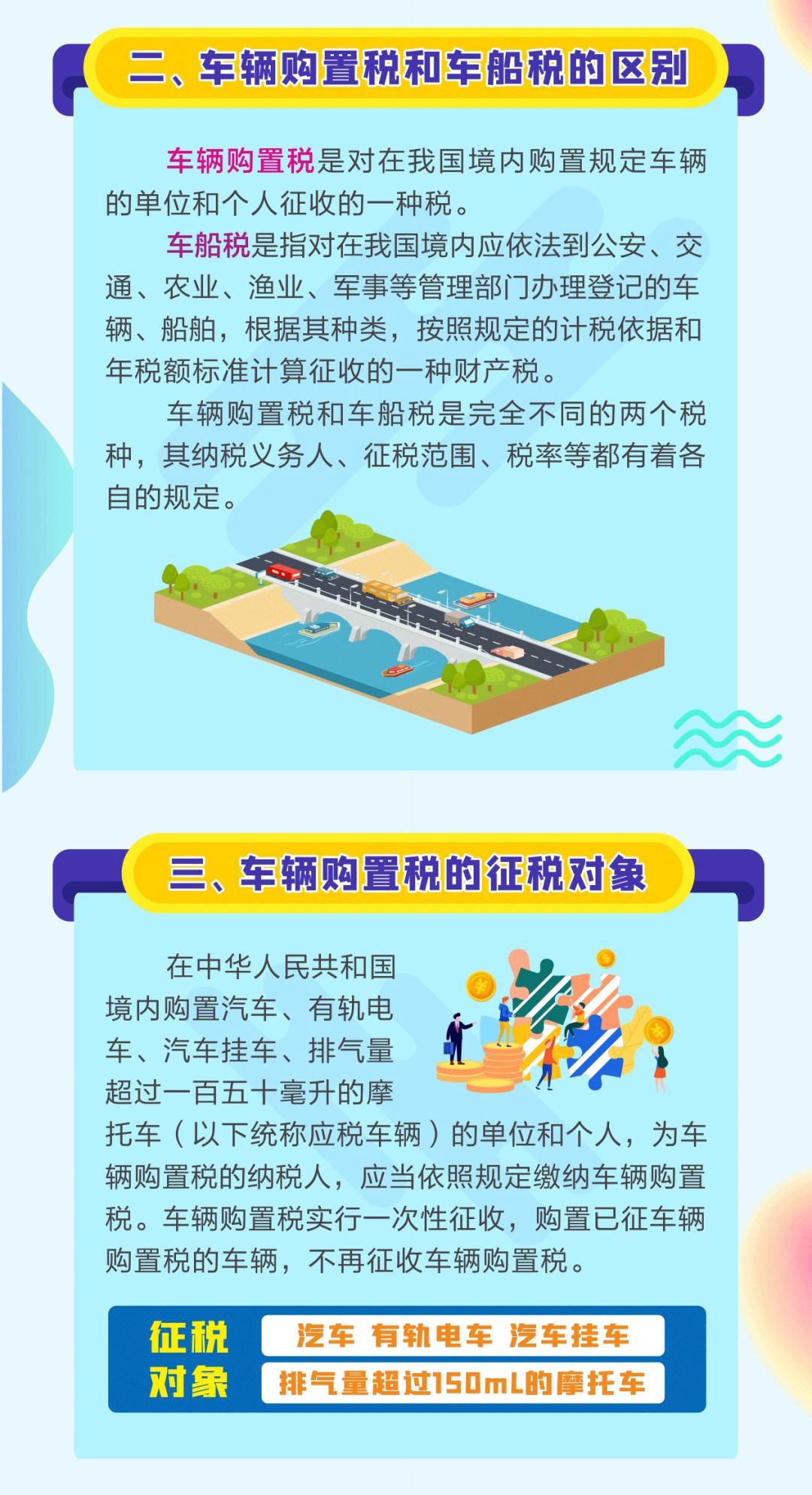 關于車輛購置稅這些知識，你知道嗎？