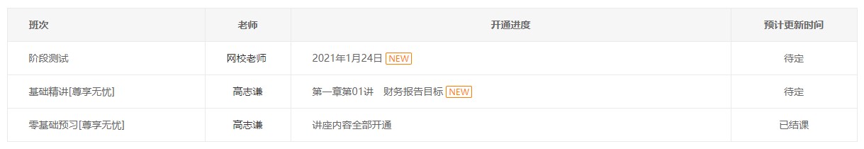 中級會計教材發(fā)布！尊享無憂班基礎(chǔ)課程開課啦！
