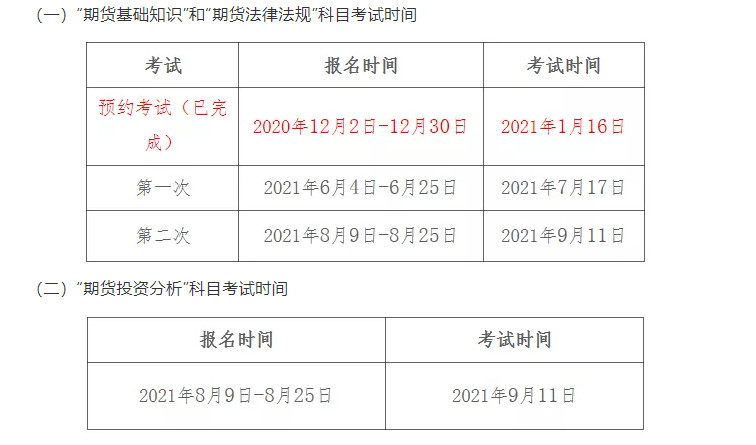 [官方通知]2021全新考試計劃調制！速來收藏