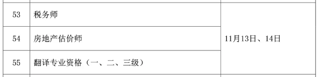 人社部公布！2021年稅務師考試時間為11月13-14日！