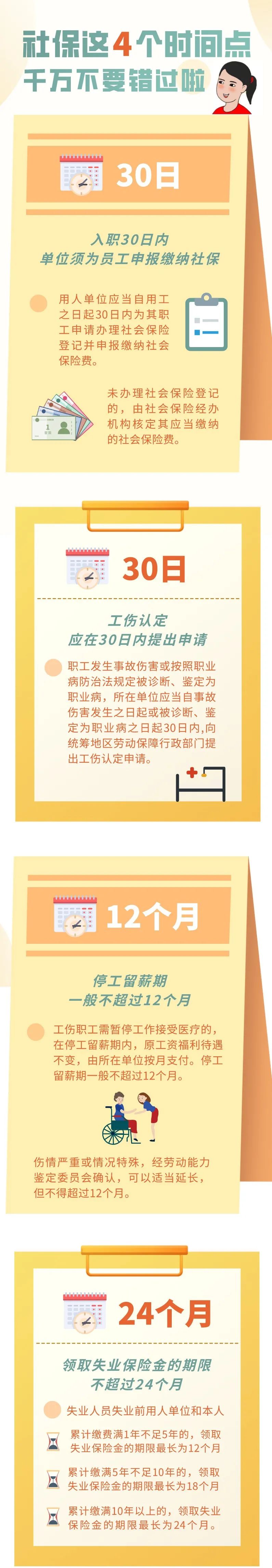 社保這4個時間點，千萬不要錯過！