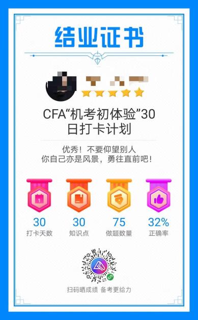 #打卡成功學員反饋 就差你還在觀望？