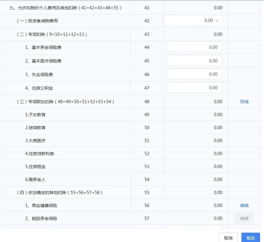 個人所得稅經(jīng)營所得匯算清繳申報攻略來了 請收好！