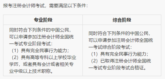 公布2021年湖南注會報名條件和考試科目了嗎？