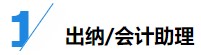 揭秘企業(yè)會計成長路線！考下CPA獲2倍速晉升？