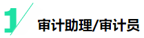 揭秘四大會計師事務所晉升路線！考下CPA將是關鍵！