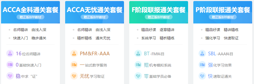 ACCA考生的專屬“五福”一天集齊五福就是這么簡單!