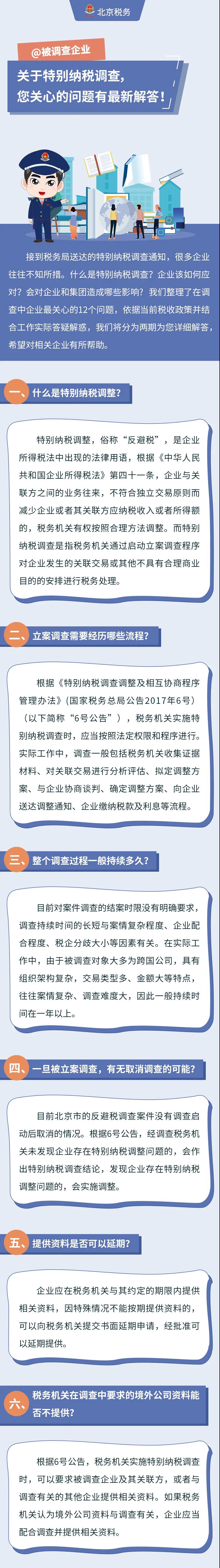@被調查企業：關于特別納稅調查，您關心的問題有最新解答！
