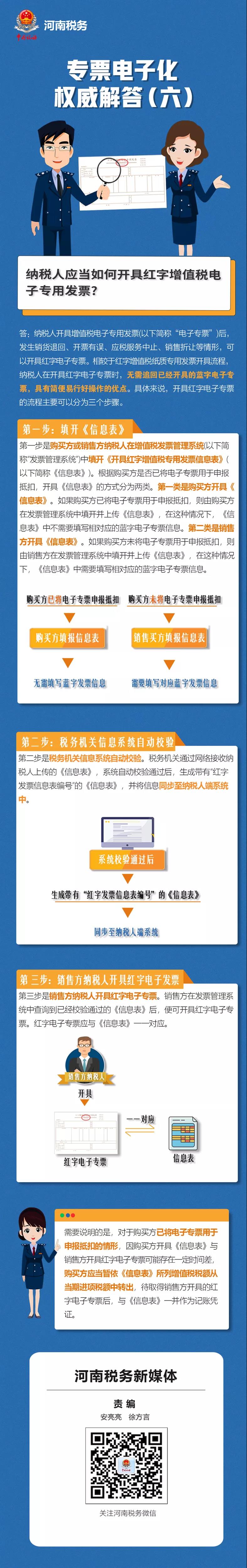 注意！開具紅字增值稅電子專票要三步