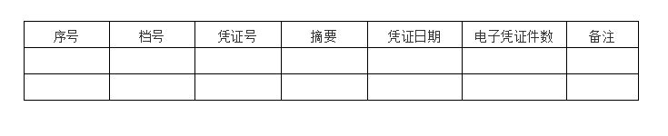 干貨來啦！三部門有關(guān)司局就“專票電子化”管理與操作有關(guān)問答