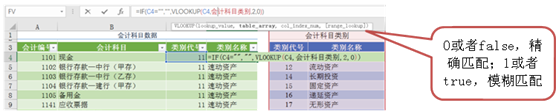 用excel如何編制日記賬？詳細操作步驟送上~