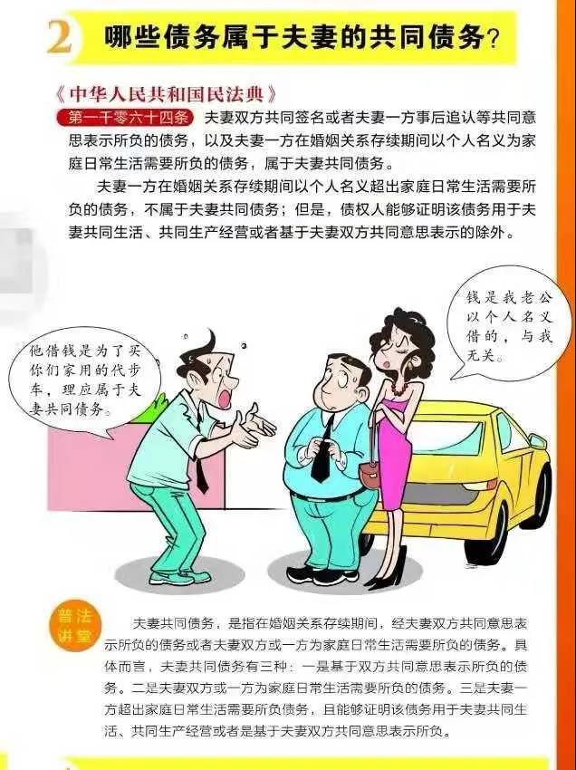 民法典誦讀—《民法典》中的哪些債務屬于夫妻的共同債務？