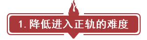 “好過的年 難過的春”節(jié)后歸來備考中級沒狀態(tài)？幾招教你破除