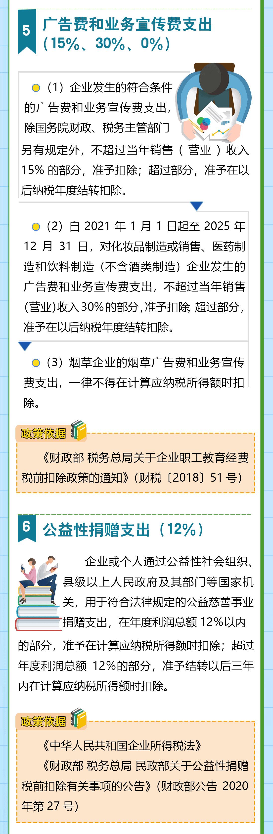 送您一份企業所得稅稅前扣除秘籍，請查收！