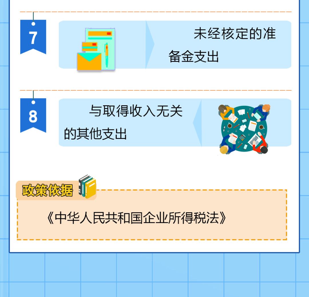 送您一份企業所得稅稅前扣除秘籍，請查收！